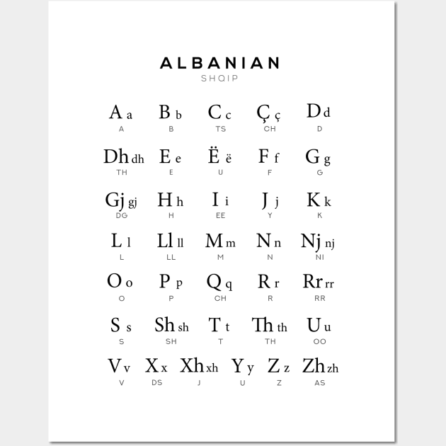 Albanian Alphabet Chart, Albania Language Learning Wall Art by typelab